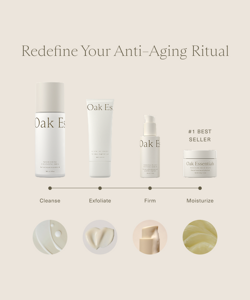The Youthful Skin Routine is displayed in a row with texture close-ups below. Above, the text reads: Redefine Your Anti-Aging Ritual for visible wrinkle reduction and deep hydration.